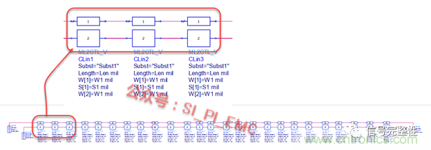 高速PCB設計時(shí)，保護地線(xiàn)要還是不要？