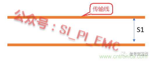 高速PCB設計時(shí)，保護地線(xiàn)要還是不要？