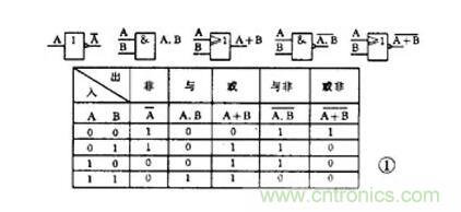 【收藏】電路圖符號超強科普，讓你輕松看懂電路圖