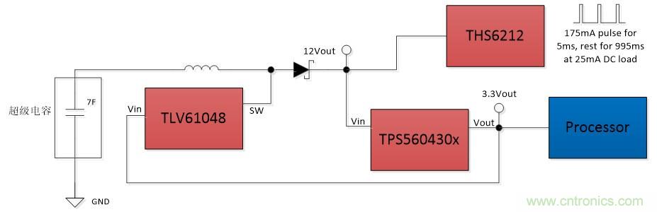 TLV61048升壓變換器助力國家電網(wǎng)PLC載波通信系統設計