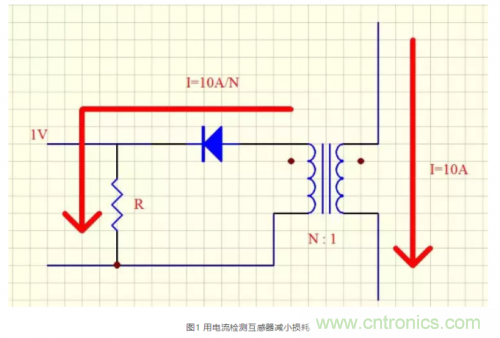 簡(jiǎn)述電流互感器與電壓變壓器的區別 簡(jiǎn)述電流互感器與電壓變壓器的區別