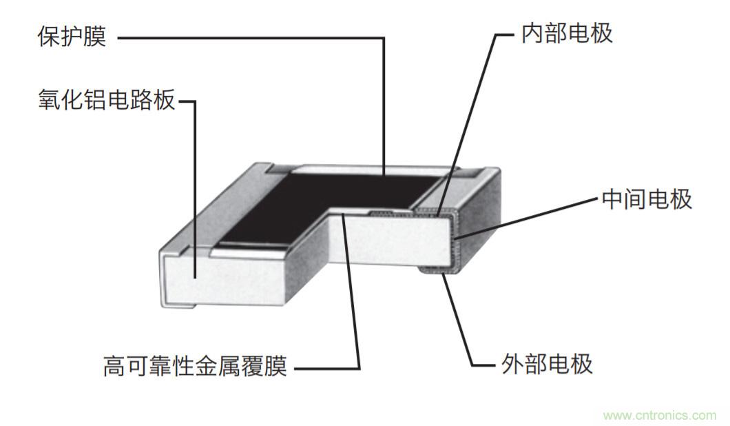 http://www.zzmyjiv.cn/art/artinfo/id/80037384