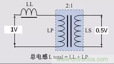 http://www.zzmyjiv.cn/art/artinfo/id/80037441