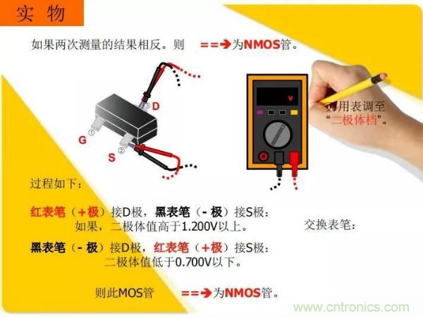 http://www.zzmyjiv.cn/art/artinfo/id/80037473