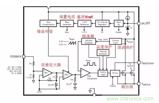 一文了解IC內部結構?。ǜ綀D剖析開(kāi)關(guān)電源IC）