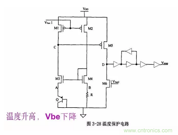 一文了解IC內部結構?。ǜ綀D剖析開(kāi)關(guān)電源IC）