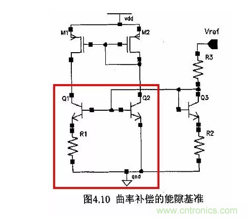 一文了解IC內部結構?。ǜ綀D剖析開(kāi)關(guān)電源IC）