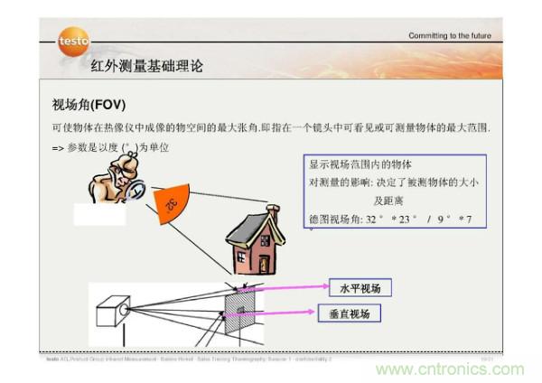 http://www.zzmyjiv.cn/art/artinfo/id/80037582