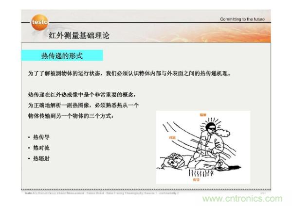 http://www.zzmyjiv.cn/art/artinfo/id/80037582