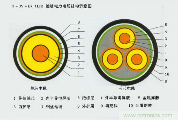 http://www.zzmyjiv.cn/art/artinfo/id/80037597