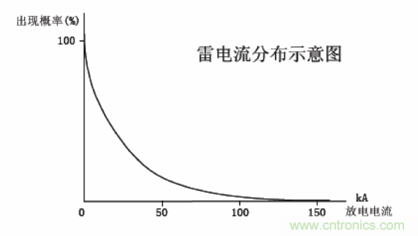 http://www.zzmyjiv.cn/art/artinfo/id/80037597