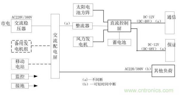 http://www.zzmyjiv.cn/art/artinfo/id/80037597
