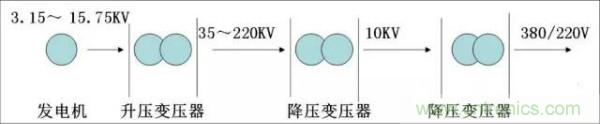 http://www.zzmyjiv.cn/art/artinfo/id/80037597