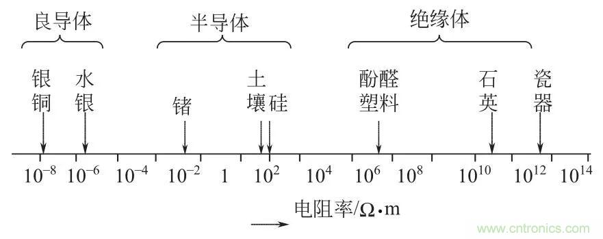 http://www.zzmyjiv.cn/art/artinfo/id/80037616