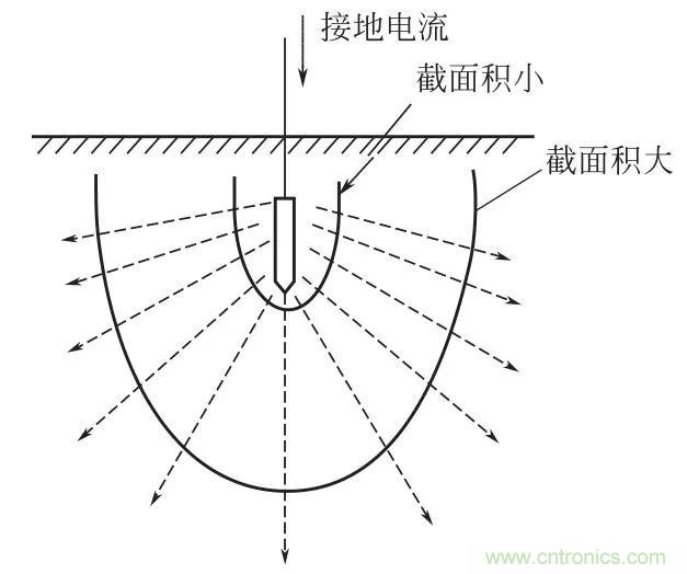 http://www.zzmyjiv.cn/art/artinfo/id/80037616