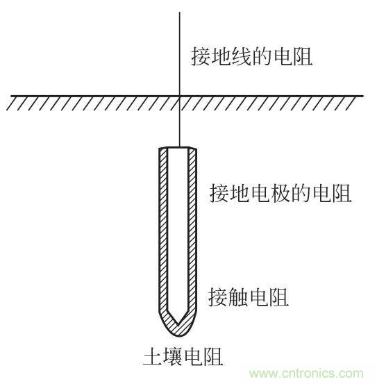 http://www.zzmyjiv.cn/art/artinfo/id/80037616