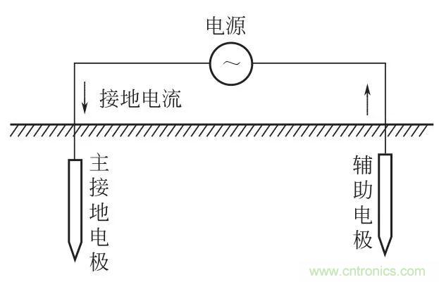 http://www.zzmyjiv.cn/art/artinfo/id/80037616