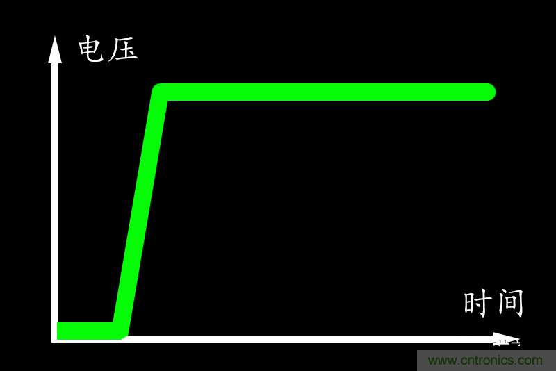 http://www.zzmyjiv.cn/art/artinfo/id/80037618
