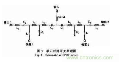 基于GaAs PIN研制寬帶大功率單片單刀雙擲開(kāi)關(guān) 基于GaAs PIN研制寬帶大功率單片單刀雙擲開(kāi)關(guān)