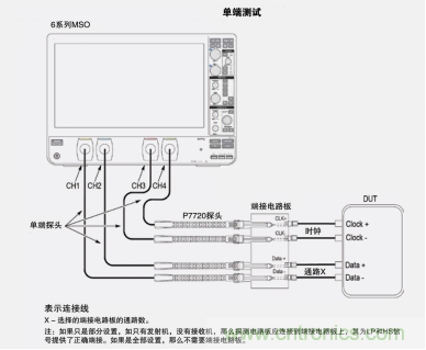 http://www.zzmyjiv.cn/art/artinfo/id/80037666