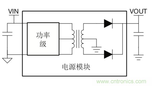 http://www.zzmyjiv.cn/art/artinfo/id/80037668