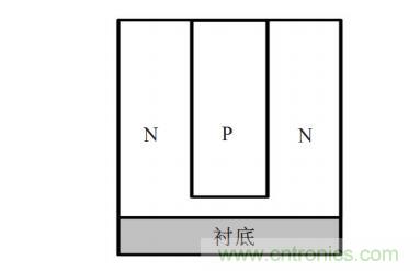 談?wù)劤Y功率半導體器件 談?wù)劤Y功率半導體器件