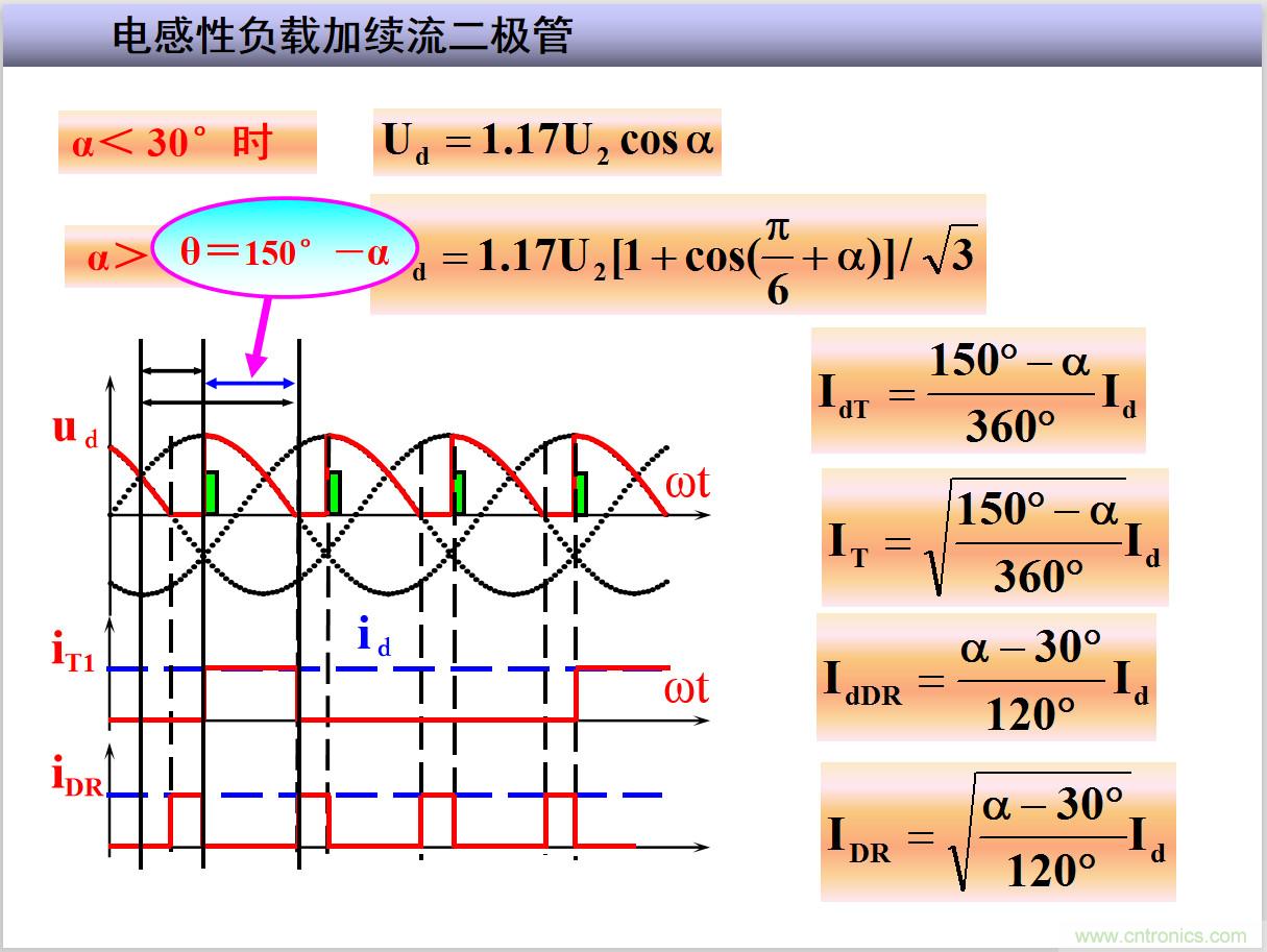 圖文講解三相整流電路的原理及計算，工程師們表示秒懂！