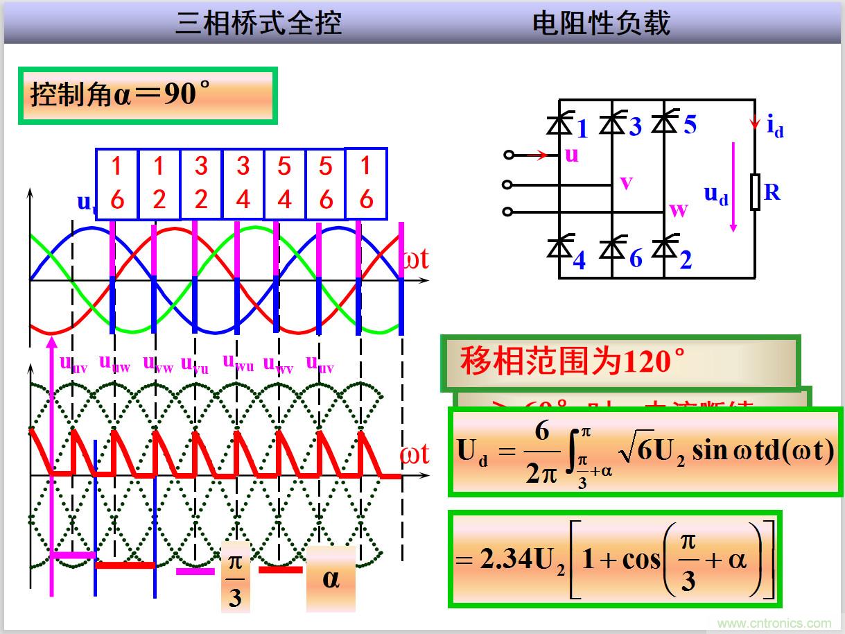 圖文講解三相整流電路的原理及計算，工程師們表示秒懂！