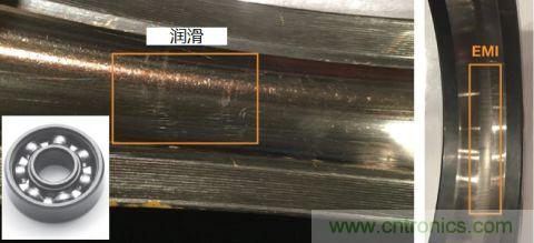 工業(yè)設備振動(dòng)傳感器，為什么總選不準？看了本文才知道~