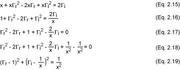 天線(xiàn)與阻抗匹配調試方法經(jīng)驗與案例
