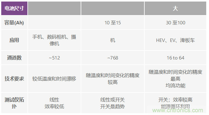 http://www.zzmyjiv.cn/art/artinfo/id/80037776