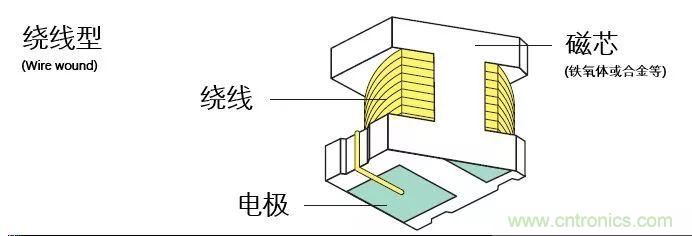 http://www.zzmyjiv.cn/art/artinfo/id/80037777
