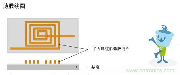 http://www.zzmyjiv.cn/art/artinfo/id/80037777