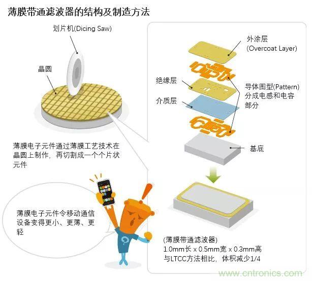 http://www.zzmyjiv.cn/art/artinfo/id/80037777