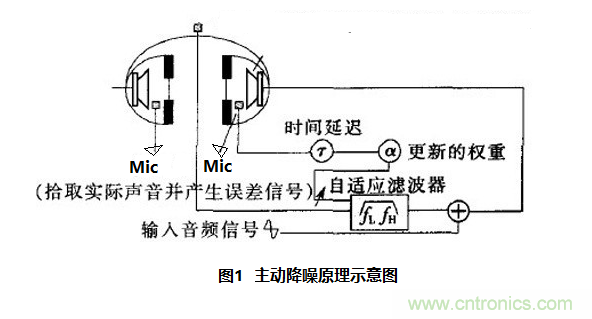 http://www.zzmyjiv.cn/art/artinfo/id/80037781