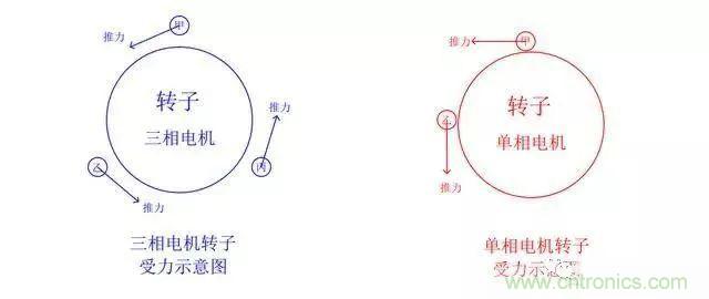 http://www.zzmyjiv.cn/art/artinfo/id/80037796
