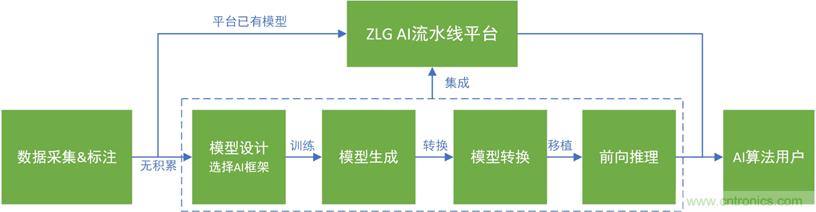 http://www.zzmyjiv.cn/art/artinfo/id/80037835