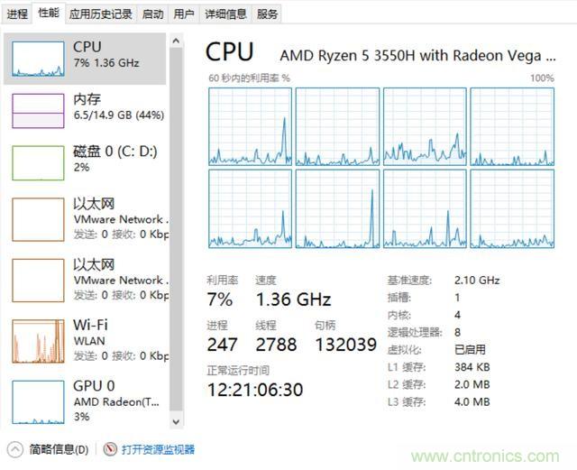 看不懂CPU？只需明白這5點(diǎn)，看懂CPU如此簡(jiǎn)單！