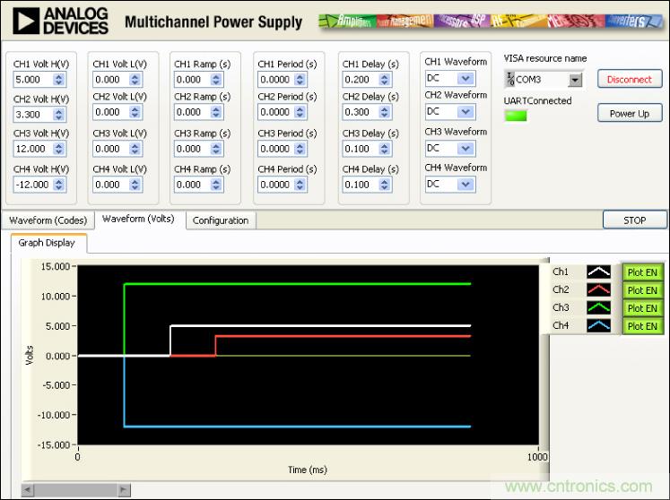 ADuC7026提供可編程電壓，用于評估多電源系統