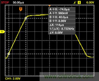 ADuC7026提供可編程電壓，用于評估多電源系統