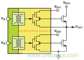 借助隔離技術(shù)將太陽(yáng)能光伏發(fā)電系統整合于智能電網(wǎng)