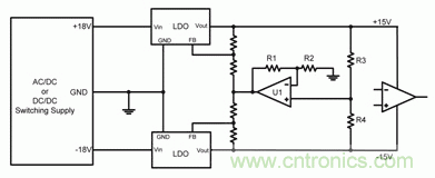 使用追蹤電源來(lái)提高信號鏈性能