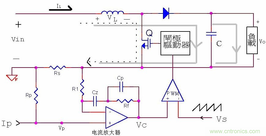 4個(gè)步驟讓你明白PFC電源原理分析技巧 4個(gè)步驟讓你明白PFC電源原理分析技巧
