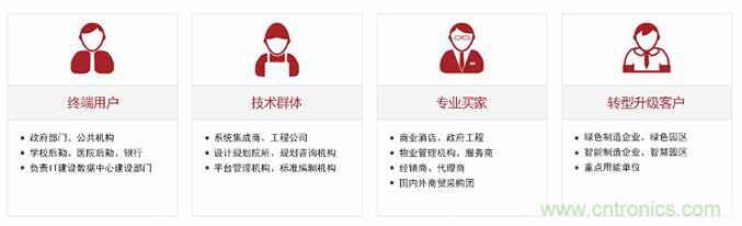 CISE2020 中國(南京)國際智慧節能博覽會(huì )邀請函
