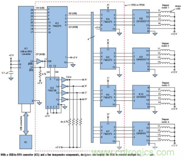 采用MCU和DSP實(shí)現基于USB的4步進(jìn)電機控制器設計 采用MCU和DSP實(shí)現基于USB的4步進(jìn)電機控制器設計