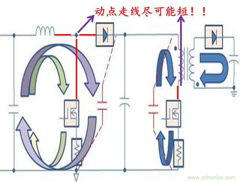 分析開(kāi)關(guān)電源與IC控制器的PCB設計