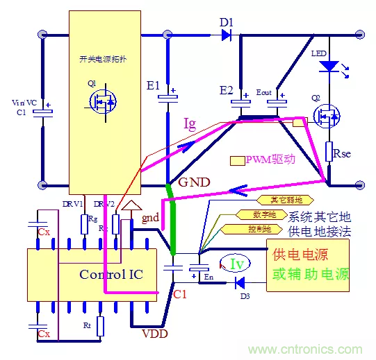 分析開(kāi)關(guān)電源與IC控制器的PCB設計