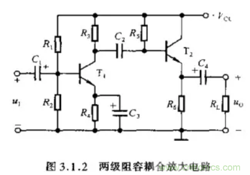 基本放大電路里的這些問(wèn)題你知道嗎？