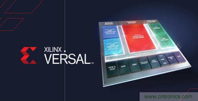 2020 研電賽設“抗擊疫情”獎，Xilinx AI 專(zhuān)項花落誰(shuí)家？