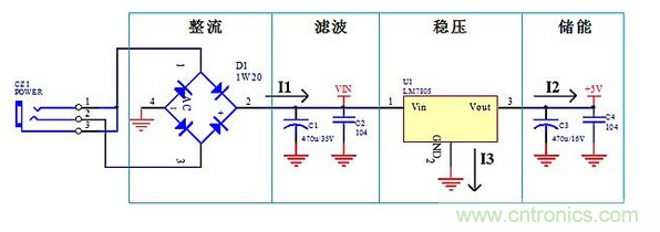 線(xiàn)性電源，高頻開(kāi)關(guān)電源：PCB布局要領(lǐng)